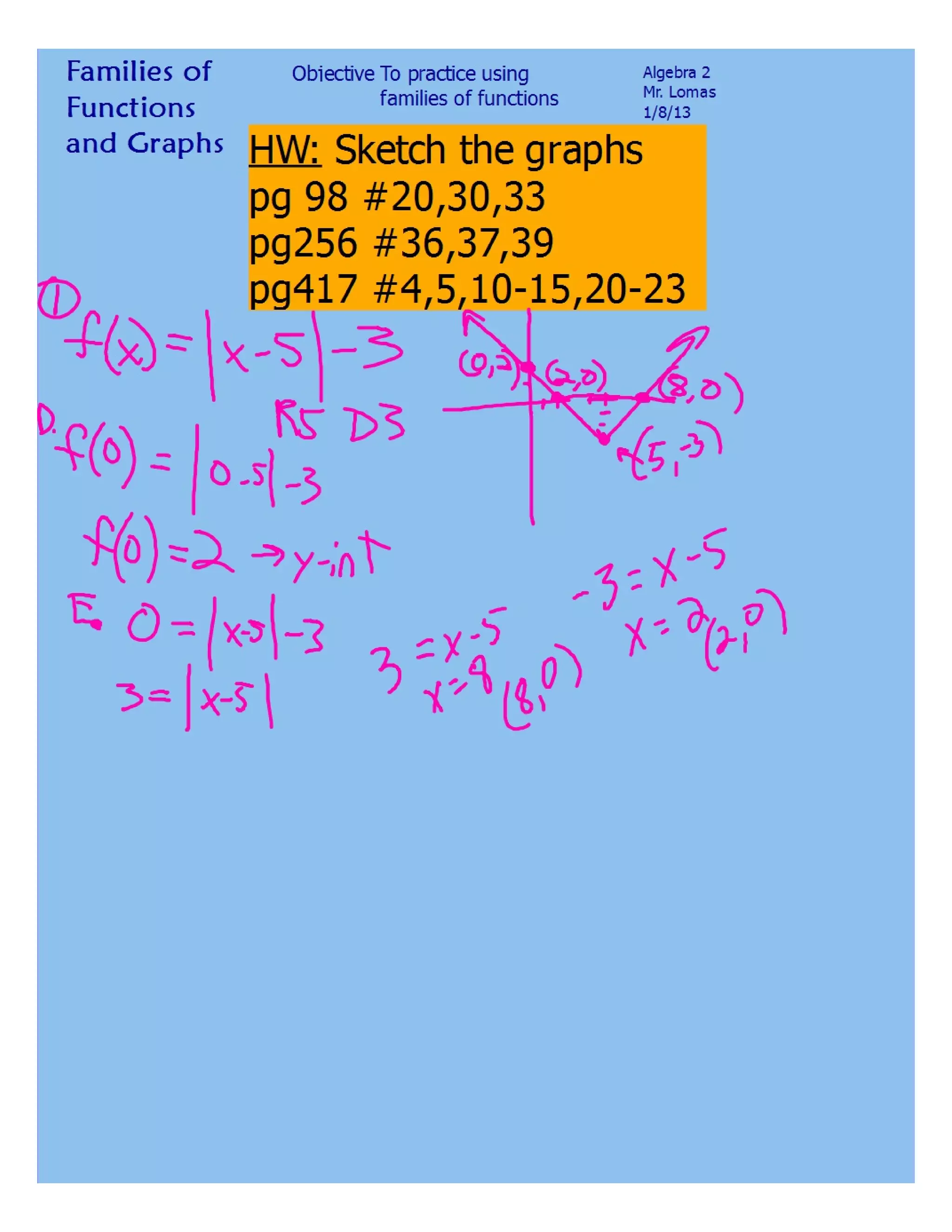 Practice families of functions
