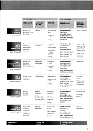 Practice file | PDF