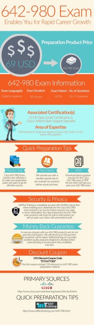 Practice for 642-980 exams with real questions [Infographic]