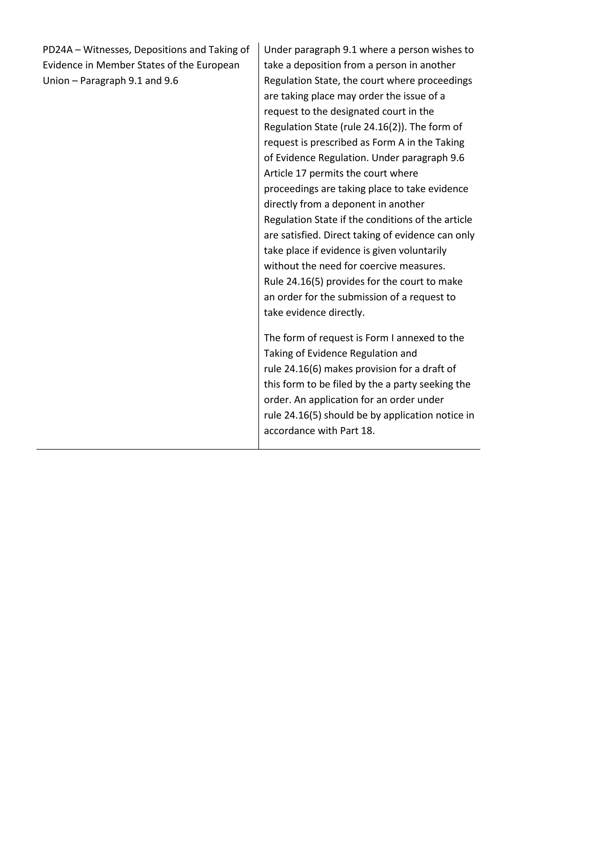 PD24A – Witnesses, Depositions and Taking of   Under paragraph 9.1 where a person wishes to
Evidence in Member States of the European      take a deposition from a person in another
Union – Paragraph 9.1 and 9.6                  Regulation State, the court where proceedings
                                               are taking place may order the issue of a
                                               request to the designated court in the
                                               Regulation State (rule 24.16(2)). The form of
                                               request is prescribed as Form A in the Taking
                                               of Evidence Regulation. Under paragraph 9.6
                                               Article 17 permits the court where
                                               proceedings are taking place to take evidence
                                               directly from a deponent in another
                                               Regulation State if the conditions of the article
                                               are satisfied. Direct taking of evidence can only
                                               take place if evidence is given voluntarily
                                               without the need for coercive measures.
                                               Rule 24.16(5) provides for the court to make
                                               an order for the submission of a request to
                                               take evidence directly.

                                               The form of request is Form I annexed to the
                                               Taking of Evidence Regulation and
                                               rule 24.16(6) makes provision for a draft of
                                               this form to be filed by the a party seeking the
                                               order. An application for an order under
                                               rule 24.16(5) should be by application notice in
                                               accordance with Part 18.
 