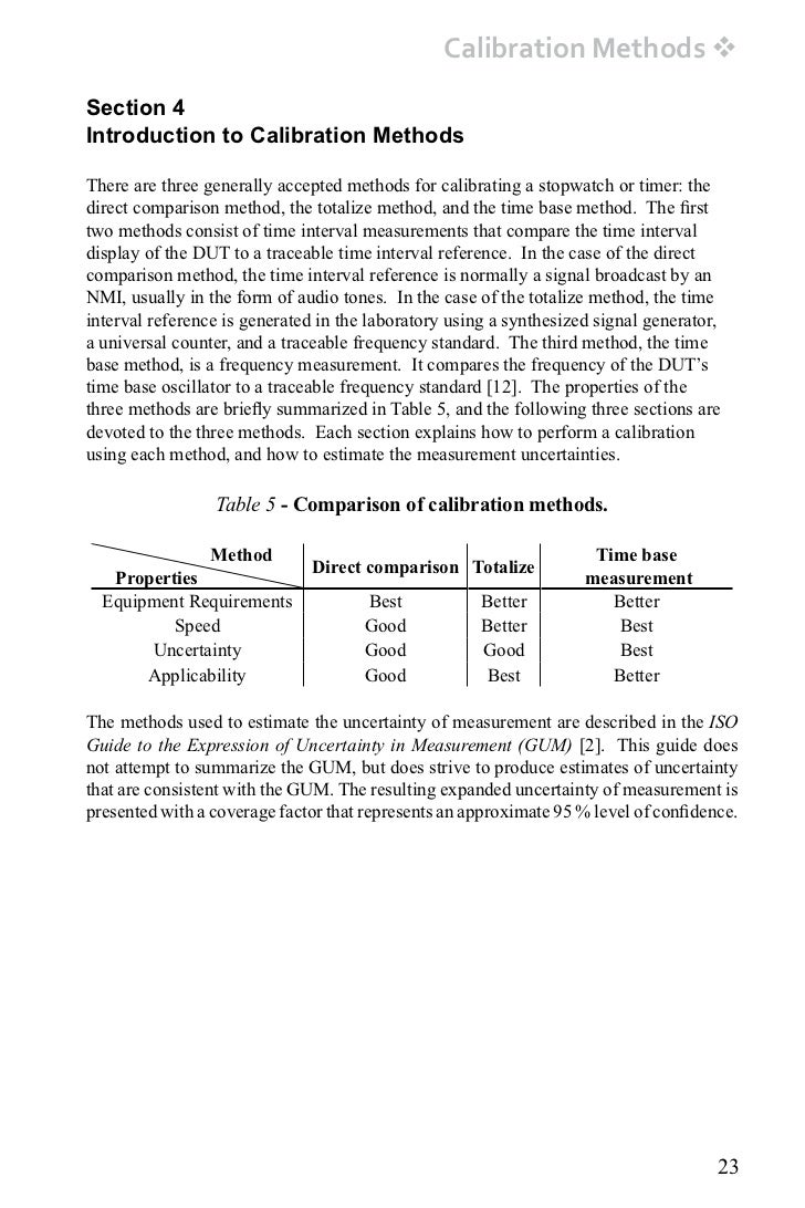 Practice guide stopwatches and timer calibrations