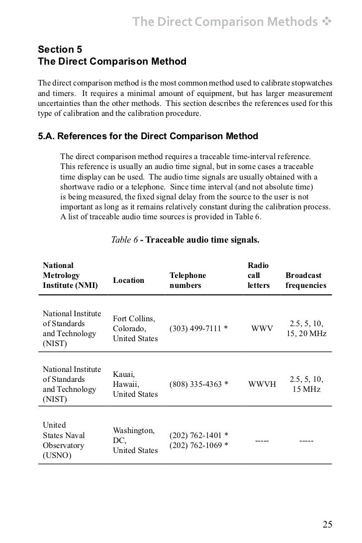 Practice guide stopwatches and timer calibrations