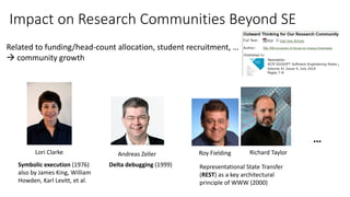 Impact on Research Communities Beyond SE
Representational State Transfer
(REST) as a key architectural
principle of WWW (2000)
Related to funding/head-count allocation, student recruitment, …
 community growth
Roy Fielding Richard Taylor
…
Andreas Zeller
Delta debugging (1999)Symbolic execution (1976)
also by James King, William
Howden, Karl Levitt, et al.
Lori Clarke
 