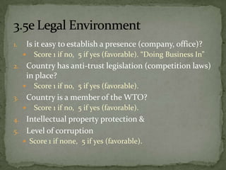 Final comment: most important revelation for your product/industry