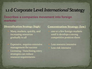 Describes a companies movement into foreign markets:Concentration Strategy (low)Diversification Strategy (high)Many markets, quickly, and increasing resources gradually to allExpensive, requires extensive management for successLicensing / franchising entry strategies can reduce resource requirementsone or a few foreign markets until it develops a strong competitive position thereLess resource intensiveLess risk intensive1.1 d Corporate Level International Strategy