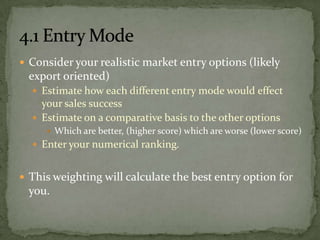 Per Capita Income/Discretionary Income