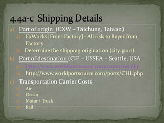 DVD for Flat Screen TV’s