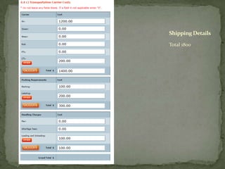 Home sales for dishwashers