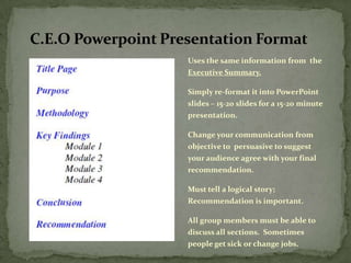 China Beverage Market