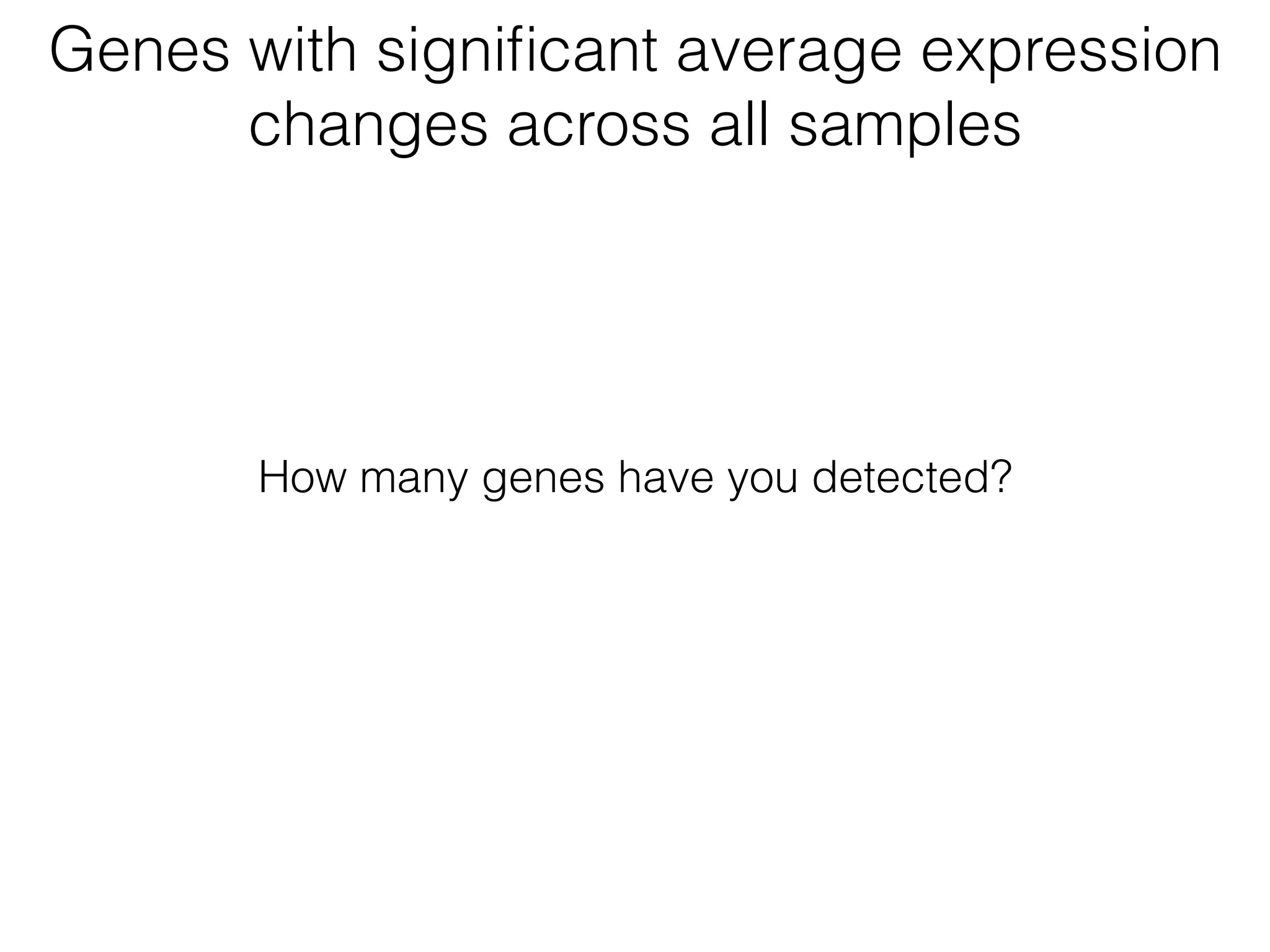 Genes with signiﬁcant average expression
changes across all samples
How many genes have you detected?
 