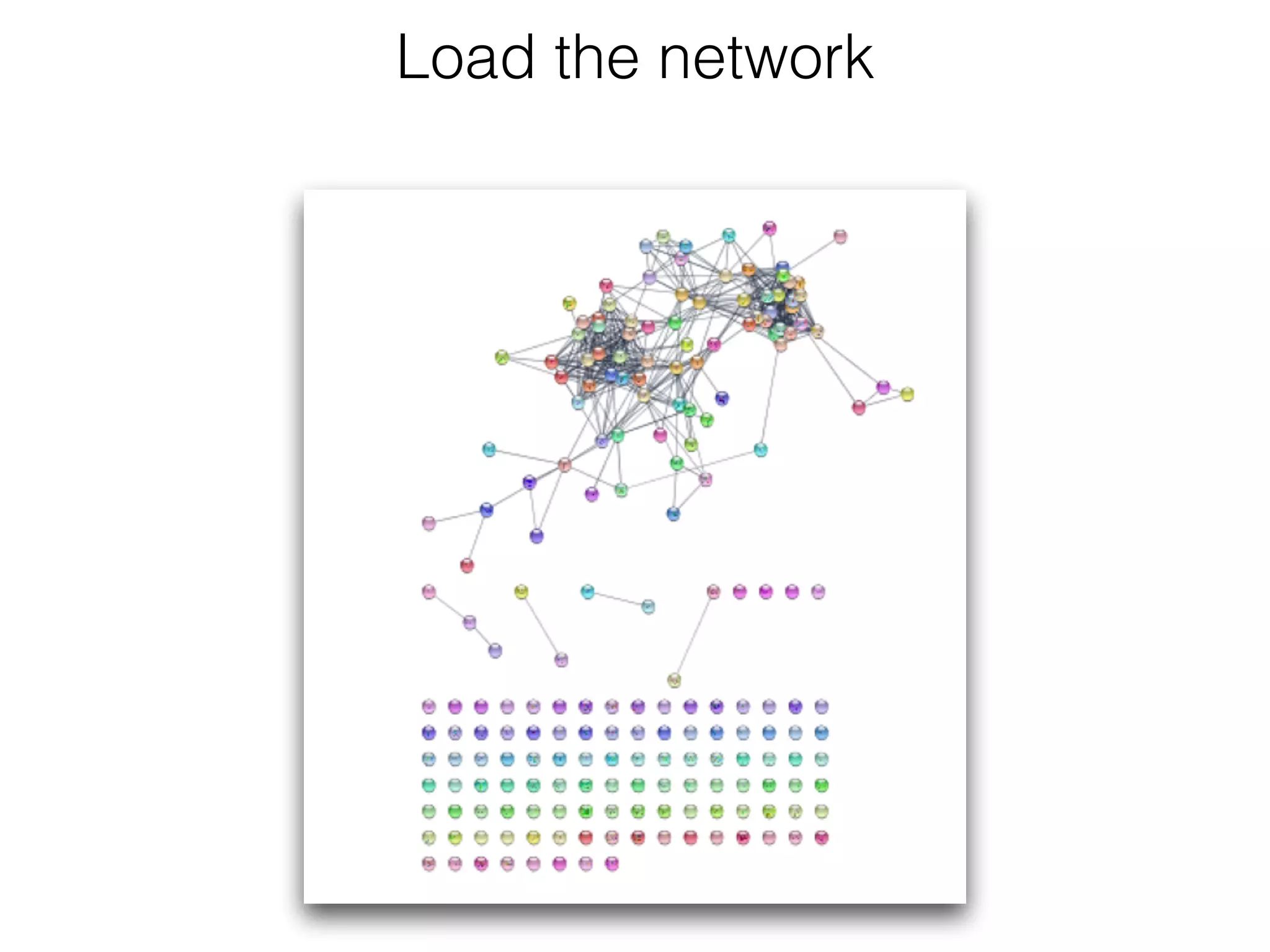 Load the network
 