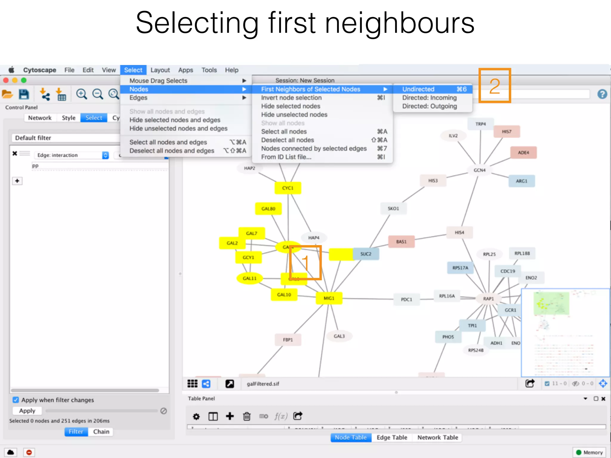 Selecting ﬁrst neighbours
1
2
 