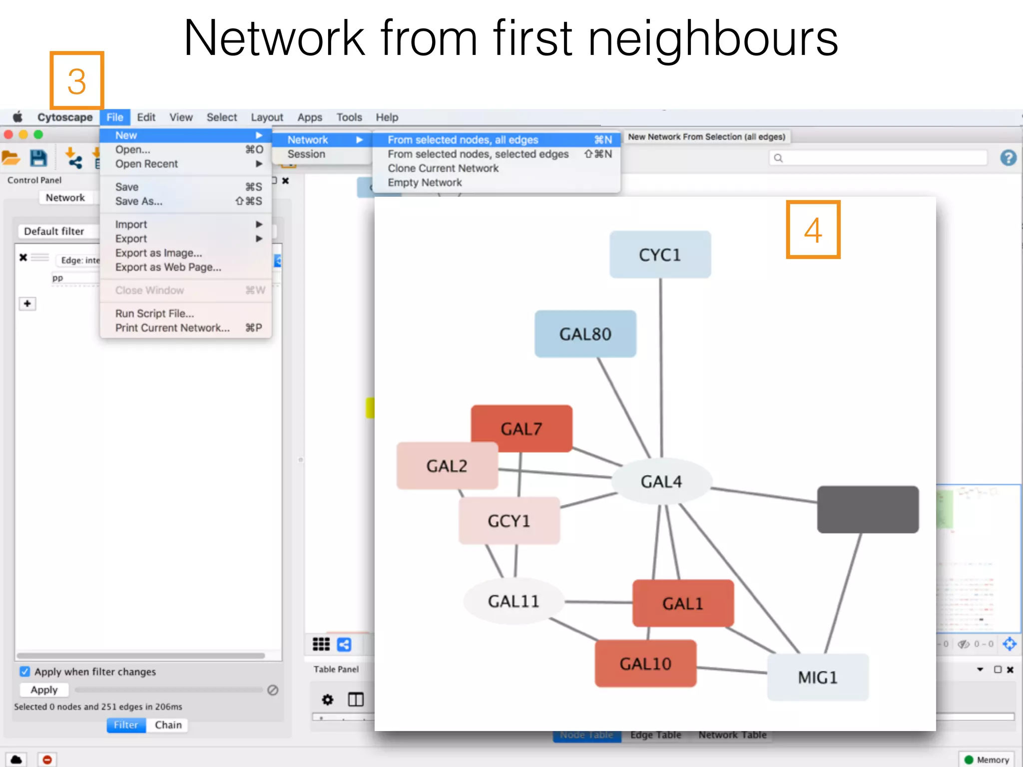 Network from ﬁrst neighbours
3
4
 