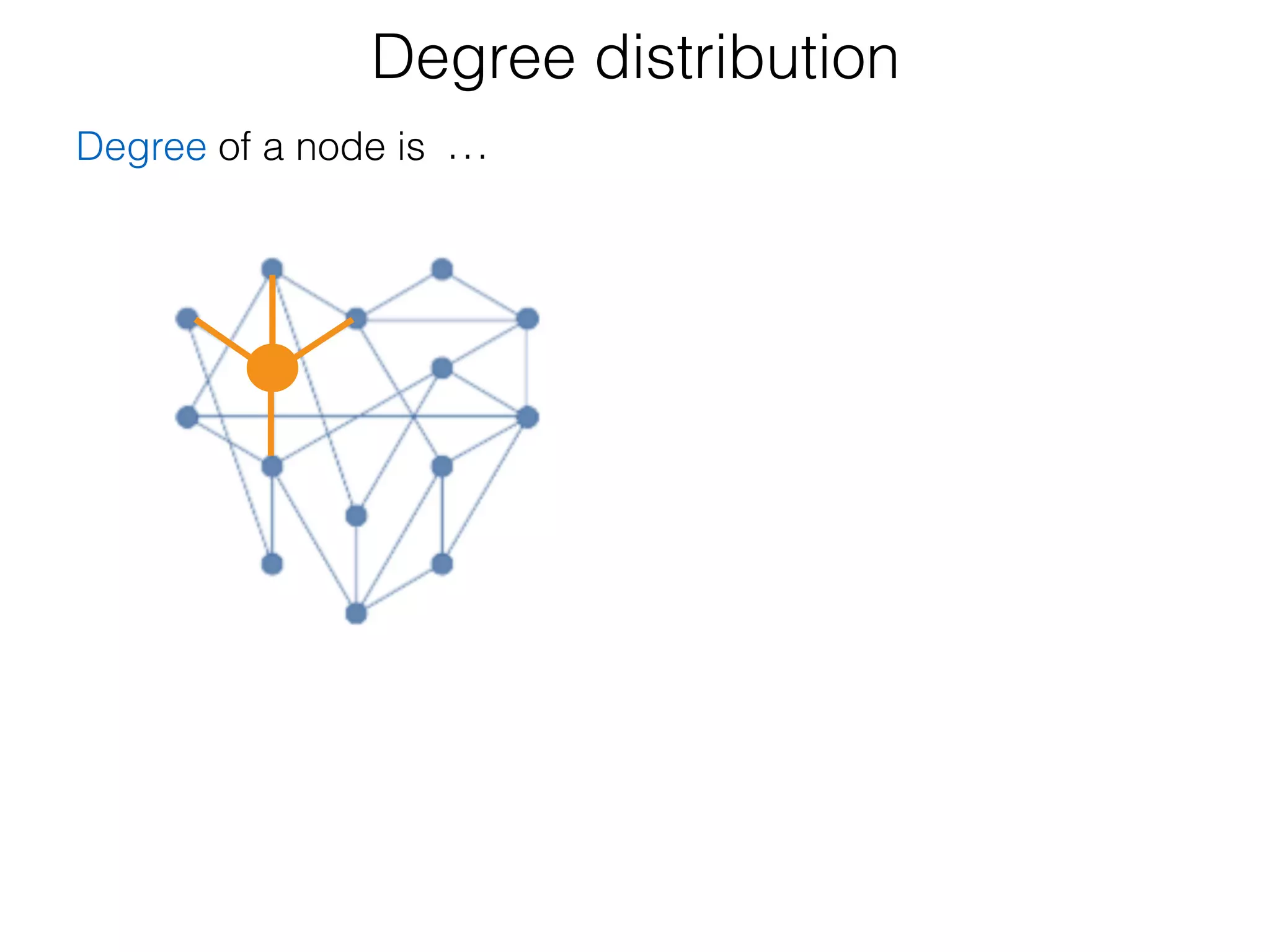 Degree distribution
Degree of a node is the number of edges incident to the node.…
 