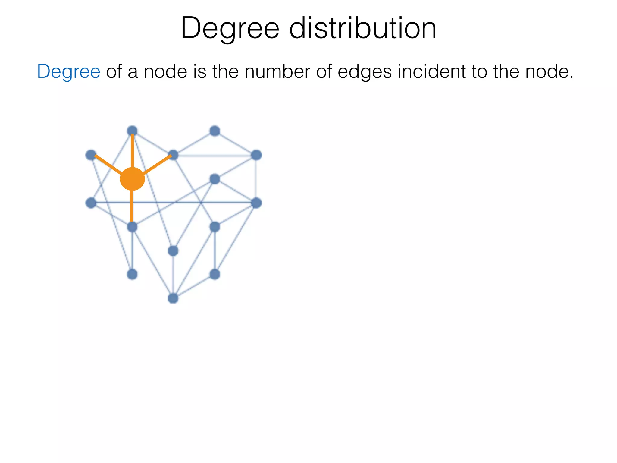 Degree distribution
Degree of a node is the number of edges incident to the node.
 