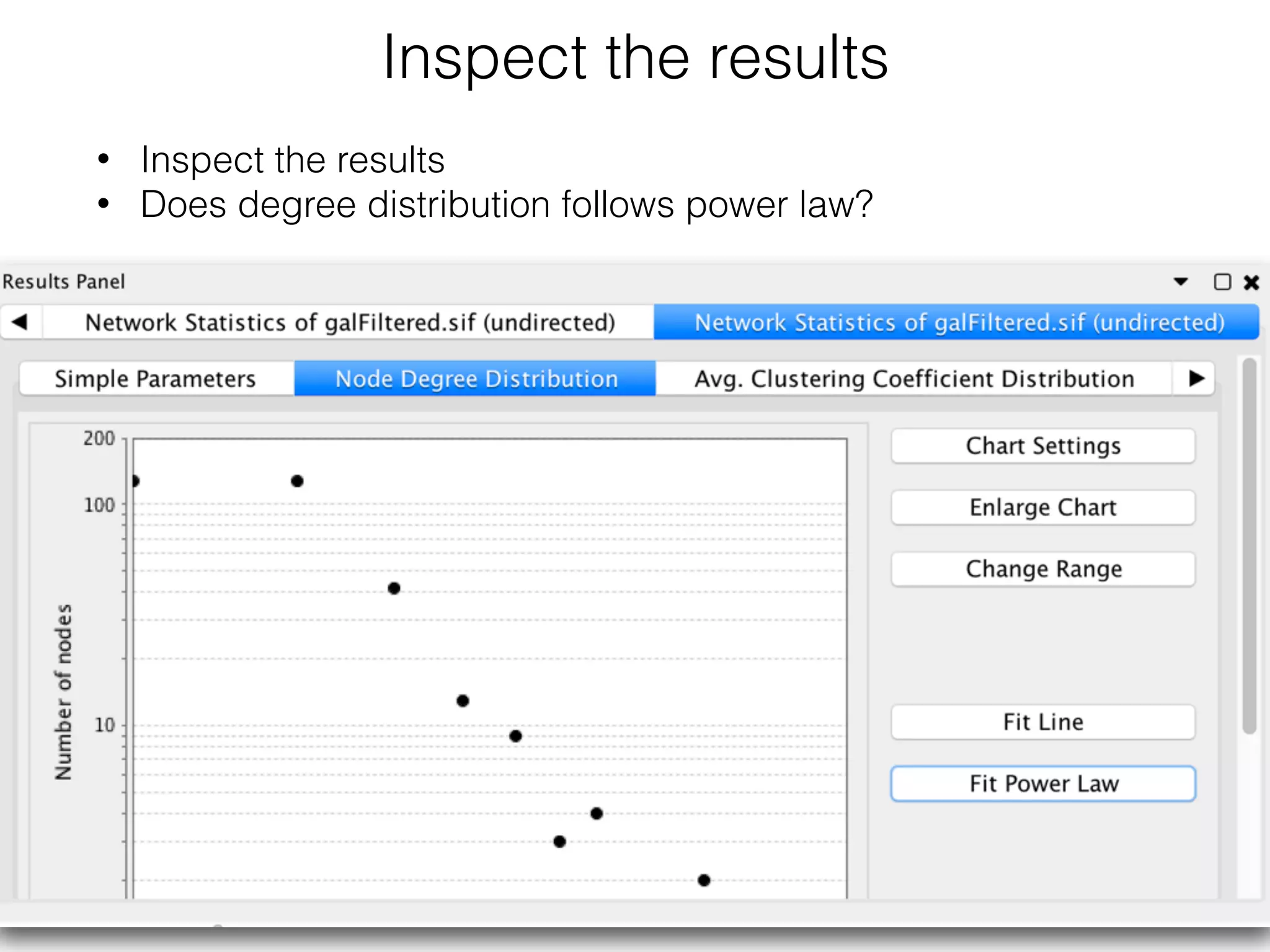 Inspect the results
• Inspect the results
• Does degree distribution follows power law?
 
