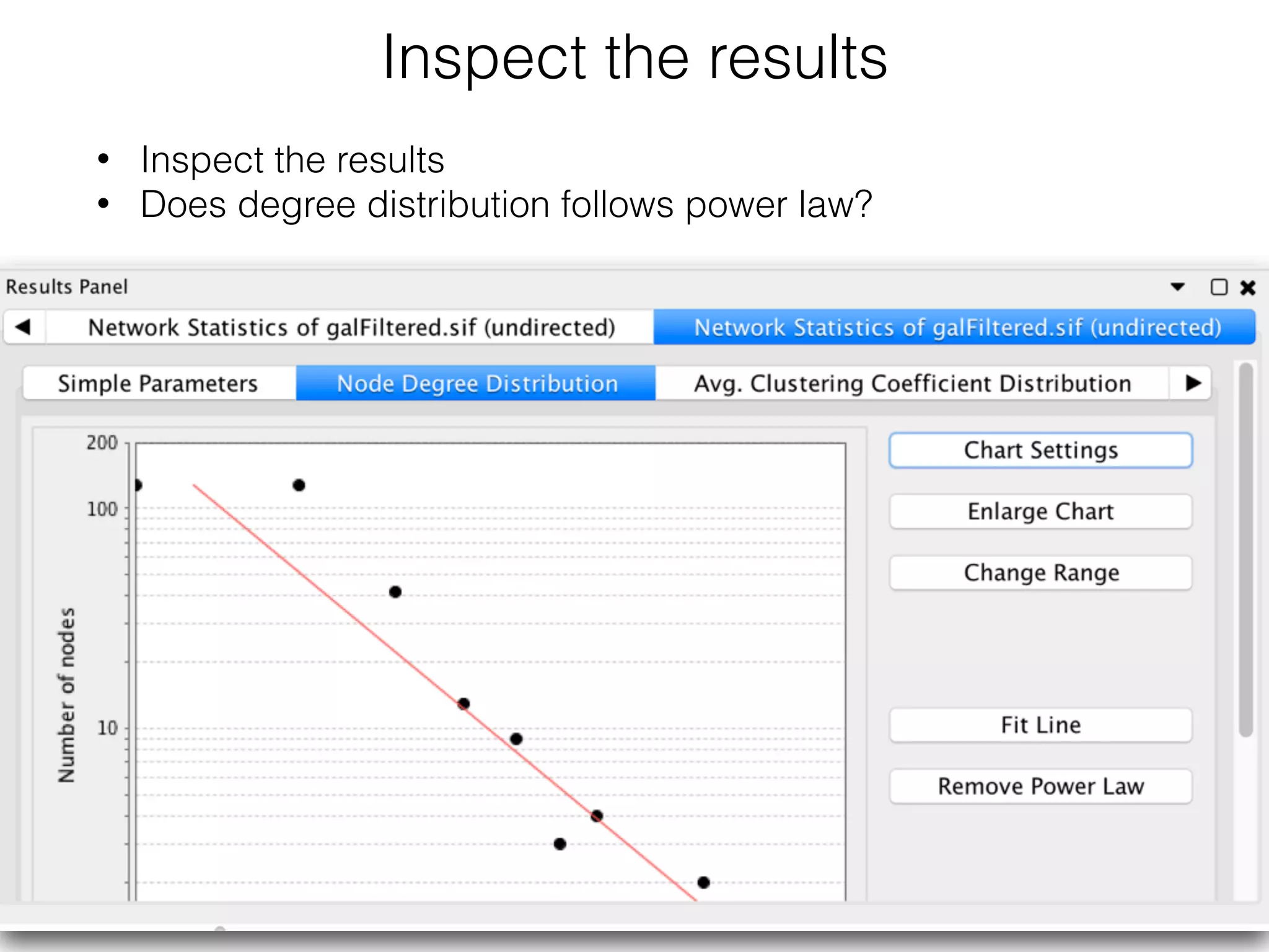 Inspect the results
• Inspect the results
• Does degree distribution follows power law?
 