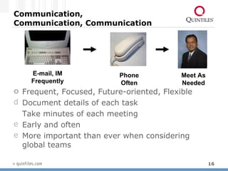 Communication,  Communication, Communication Frequent, Focused, Future-oriented, Flexible Document details of each task Take minutes of each meeting Early and often More important than ever when considering global teams Meet As Needed E-mail, IM Frequently Phone Often 