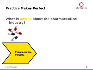 Practice Makes Perfect What is  unique  about the pharmaceutical industry? Pharmaceutical Industry 