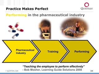 Practice Makes Perfect Performing  in the pharmaceutical industry Pharmaceutical Industry Training Performing “ Teaching the employee to perform effectively”  - Bob Mosher, Learning Guide Solutions 2008 