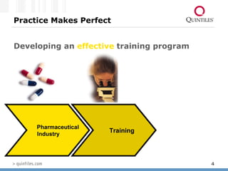 Practice Makes Perfect Developing an  effective  training program Pharmaceutical Industry Training 