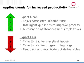 Applies trends for increased productivity Expect More Tasks completed in same time Intelligent questions to improve process Automation of standard and simple tasks Expect Less Time to resolve analytical issues Time to resolve programming bugs Feedback and monitoring of deliverables M O R E L E S S 