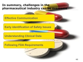 In summary, challenges in the  pharmaceutical industry can be overcome  Effective Communication Early identification of Safety Issues Understanding Clinical Data Following FDA Requirements 
