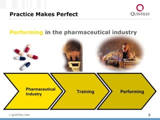 Practice Makes Perfect Performing  in the pharmaceutical industry Pharmaceutical Industry Training Performing 