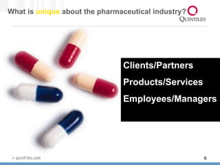 What is  unique  about the pharmaceutical industry? Clients/Partners Products/Services Employees/Managers 
