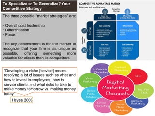 The three possible “market strategies” are:
· Overall cost leadership
· Differentiation
· Focus
The key achievement is for the market to
recognize that your firm is as unique as
possible, offering something more
valuable for clients than its competitors
To Specialize or To Generalize? Your
Competitive Strategy
“Developing a niche [service] means
resolving a lot of issues such as what and
how to invest in employees, how to
service clients and what risks to take to
make money tomorrow vs. making money
today.”
Hayes 2006
 