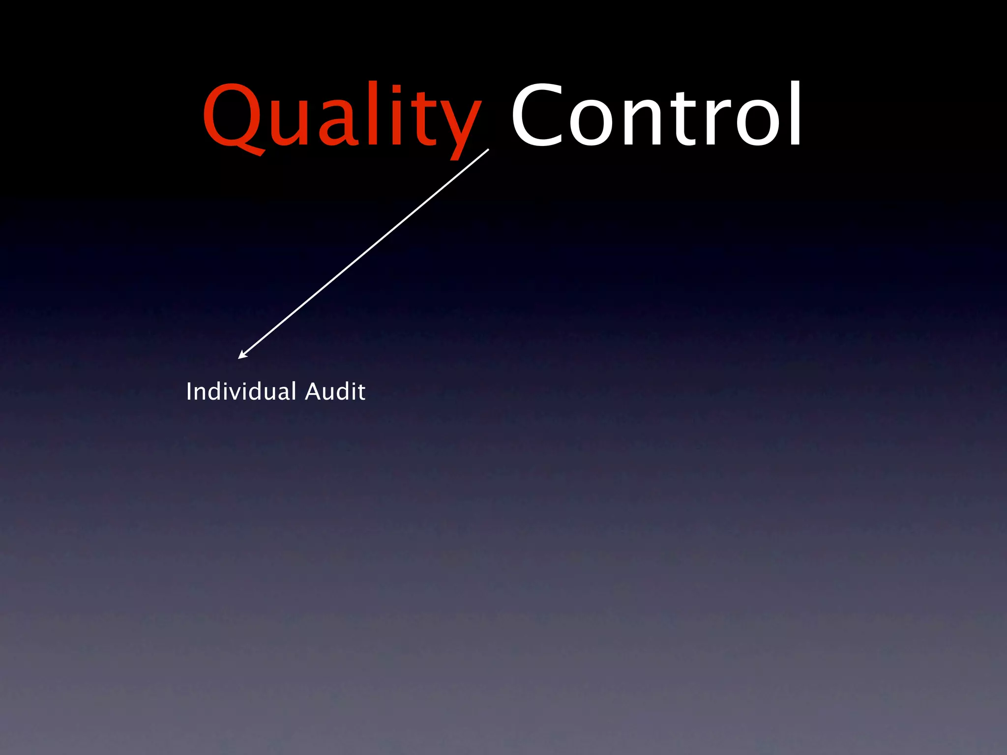 Quality Control


Individual Audit
 