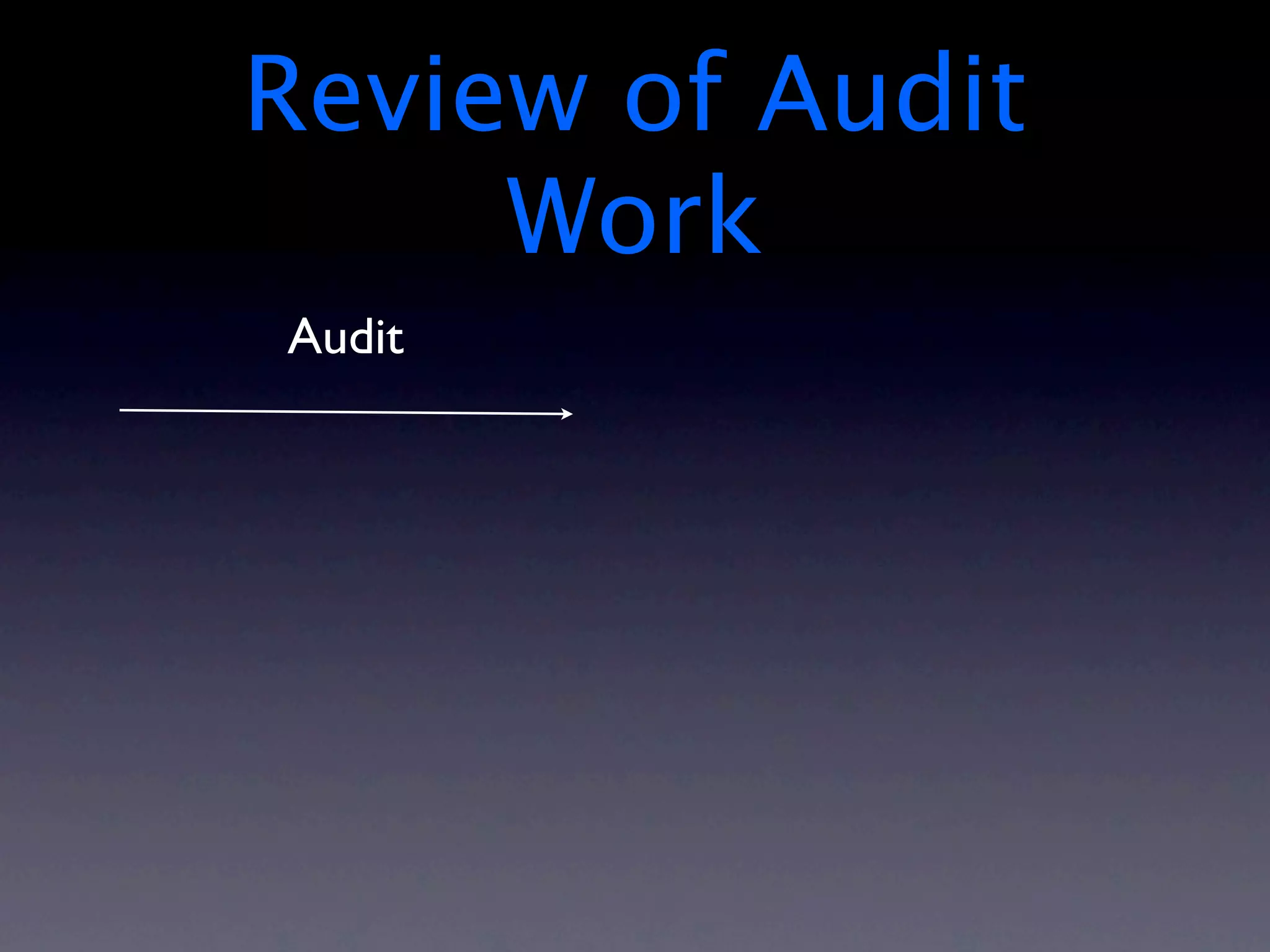 Review of Audit
     Work
Audit
 