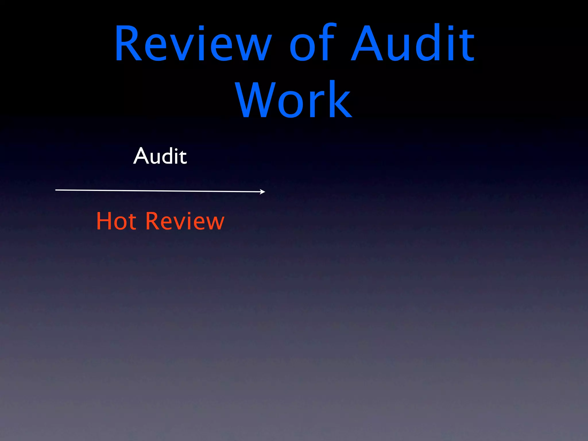 Review of Audit
      Work
  Audit

Hot Review
 