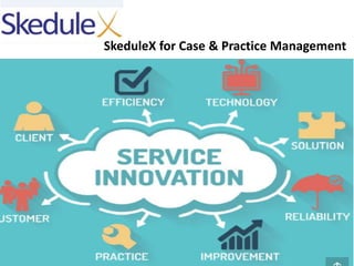 SkeduleX for Case & Practice Management