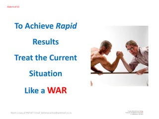 Slide 4 of 15




       To Achieve Rapid
                       Results
       Treat the Current
                    Situation
                Like a WAR

   Need a copy of PMTdF? Email: betterpractice@webmail.co.za
 