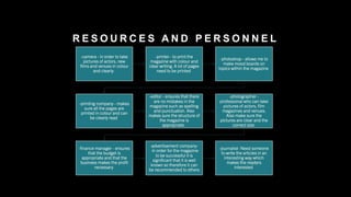 R E S O U R C E S A N D P E R S O N N E L
 