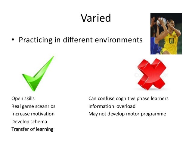 Practice methods