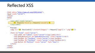 Reflected XSS
 