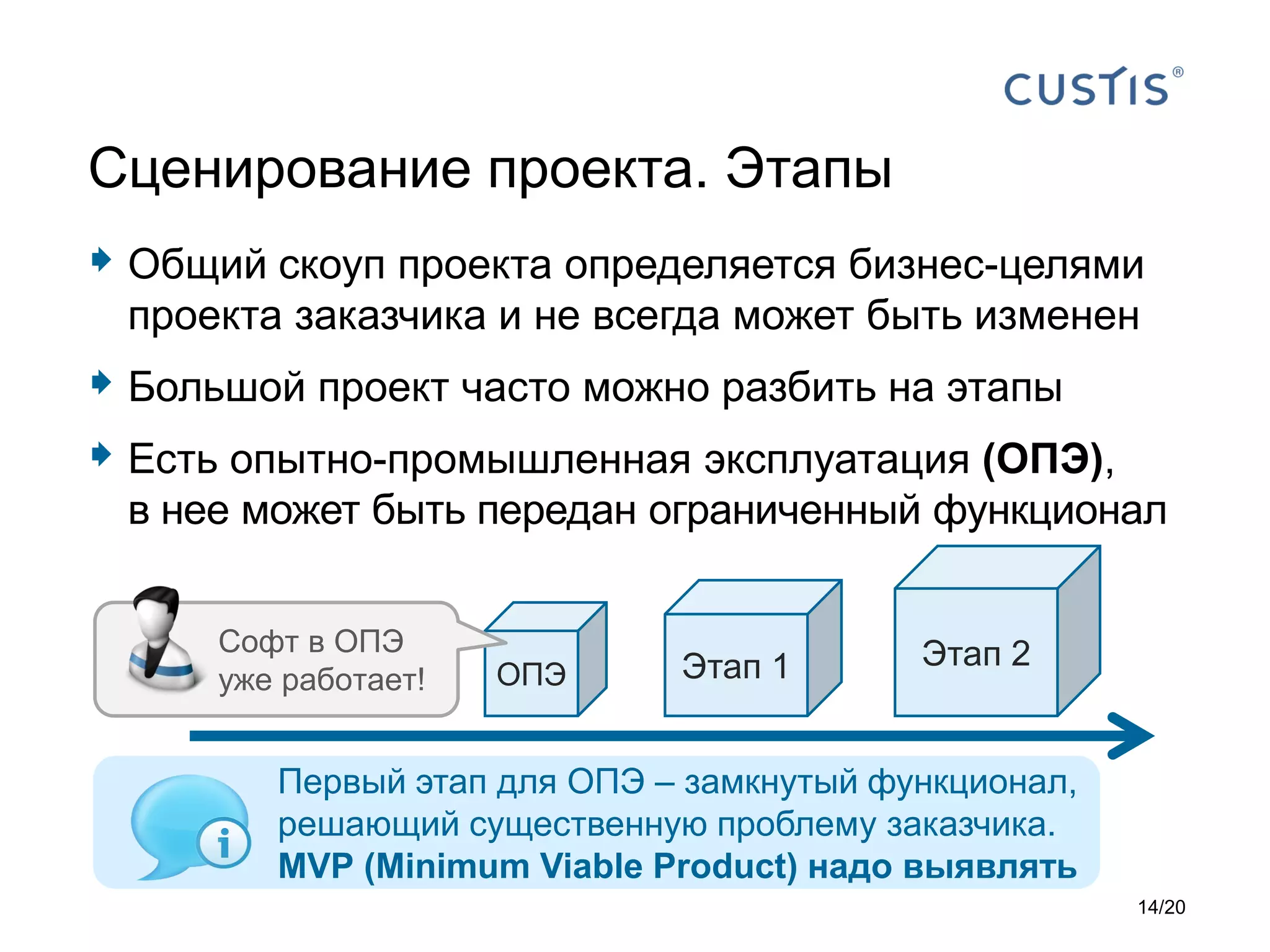  Общий скоуп проекта определяется бизнес-целями
проекта заказчика и не всегда может быть изменен
 Большой проект часто можно разбить на этапы
 Есть опытно-промышленная эксплуатация (ОПЭ),
в нее может быть передан ограниченный функционал
Сценирование проекта. Этапы
Этап 2
ОПЭ Этап 1
Первый этап для ОПЭ – замкнутый функционал,
решающий существенную проблему заказчика.
MVP (Minimum Viable Product) надо выявлять
Софт в ОПЭ
уже работает!
14/20
 