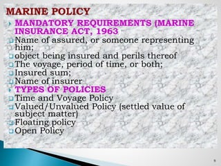 Practice of insurance | PPTX