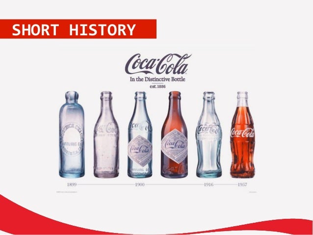 Practice of management of coca cola