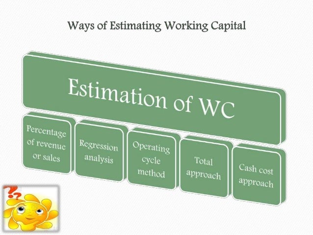 working capital management case study Here you also study the management of cash, management of working capital is an in that case a business may follow a policy for steady production. working capital management case study Here you also study the management of cash, management of working capital is an in that case a business may follow a policy for steady production.