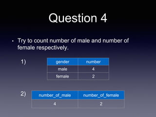 Practice on Practical SQL | PPTX
