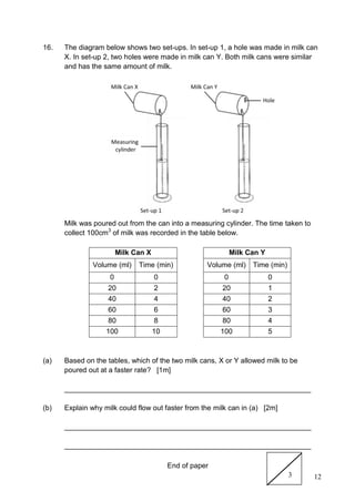 12
16. The diagram below shows two set-ups. In set-up 1, a hole was made in milk can
X. In set-up 2, two holes were made in milk can Y. Both milk cans were similar
and has the same amount of milk.
Milk was poured out from the can into a measuring cylinder. The time taken to
collect 100cm3
of milk was recorded in the table below.
Milk Can X Milk Can Y
Volume (ml) Time (min) Volume (ml) Time (min)
0 0 0 0
20 2 20 1
40 4 40 2
60 6 60 3
80 8 80 4
100 10 100 5
(a) Based on the tables, which of the two milk cans, X or Y allowed milk to be
poured out at a faster rate? [1m]
______________________________________________________________
(b) Explain why milk could flow out faster from the milk can in (a) [2m]
______________________________________________________________
______________________________________________________________
3
End of paper
 