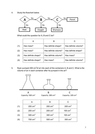 3
4. Study the flowchart below.
What could the question for A, B and C be?
A B C
(1) Has mass? Has definite shape? Has definite volume?
(2) Has mass? Has definite volume? Has definite shape?
(3) Has definite shape? Has definite volume? Has mass?
(4) Has definite shape? Has mass? Has definite volume?
5. Ryan pumped 200 cm3
of air into each of the containers A, B and C. What is the
volume of air in each container after he pumped in the air?
A B C
(1) 200 cm3
200 cm3
200 cm3
(2) 200 cm3
200 cm3
100 cm3
(3) 500 cm3
300 cm3
100 cm3
(4) 700 cm3
500 cm3
300 cm3
ShampooOxygenHeat
Pencil
 