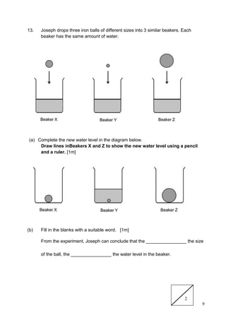 9
13. Joseph drops three iron balls of different sizes into 3 similar beakers. Each
beaker has the same amount of water.
(a) Complete the new water level in the diagram below.
Draw lines inBeakers X and Z to show the new water level using a pencil
and a ruler. [1m]
(b) Fill in the blanks with a suitable word. [1m]
From the experiment, Joseph can conclude that the ________________ the size
of the ball, the ________________ the water level in the beaker.
2
 