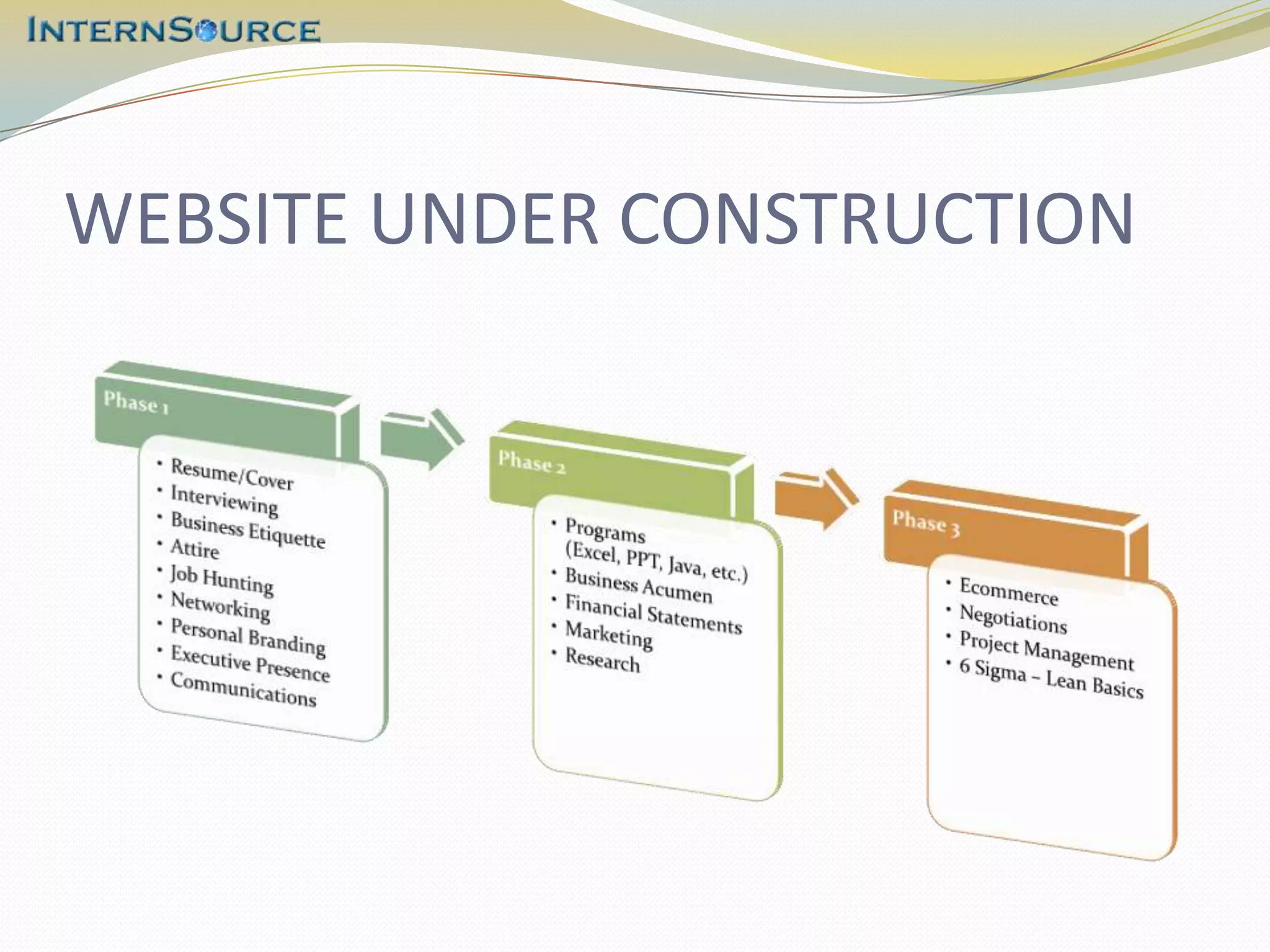 WEBSITE UNDER CONSTRUCTION
 