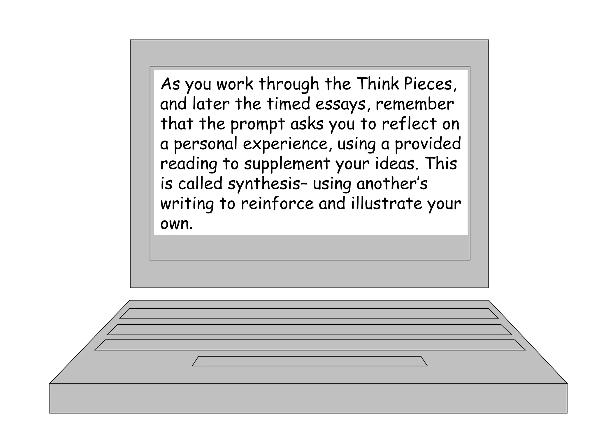 As you work through the Think Pieces, and later the timed essays, remember that the prompt asks you to reflect on a personal experience, using a provided reading to supplement your ideas. This is called synthesis– using another’s writing to reinforce and illustrate your own . 