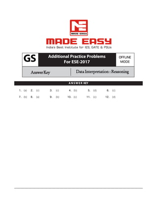 Ies aptitude practice question | PDF